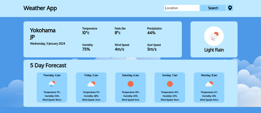 weather-app